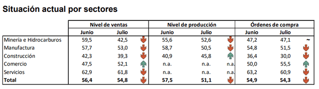 larepublica.pe larepublica.pe