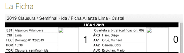 Alianza Lima Sporting Cristal