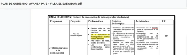 Información sobre la dimensión social del distrito de Villa el Salvador. Fuente: captura LR/Plan de gobierno Avanza País.