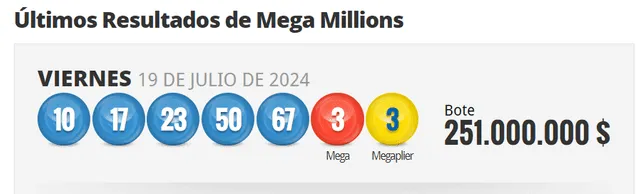 mega millions | mega millions 19 julio