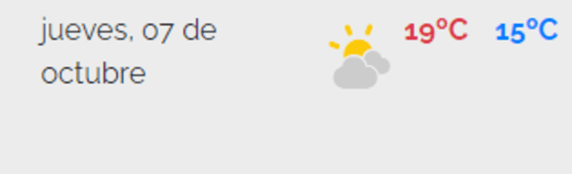 Pronóstico del clima para este jueves 7 en Lima Oeste. Foto: Senamhi