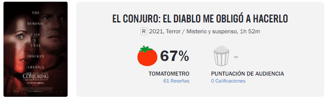 Tomatómetro de El Conjuro 3. Foto: captura de la web Rotten Tomatoes