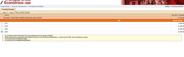 Cifras del portal de Transparencia Económica del MEF que indican el pago que se le hizo a Julio 'Coyote' Rivera. Foto: captura de pantalla   