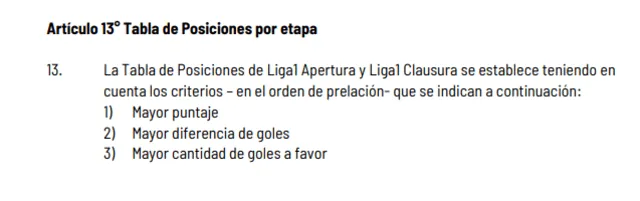  Torneo Apertura: así se definirá si Alianza Lima o Universitario empatan en puntaje. Foto: captura Liga 1<br>   