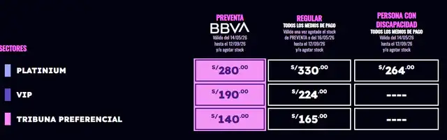Las entradas ya están disponibles en Teleticket. Los fanáticos podrán disfrutar de una experiencia que fusiona música, personajes y elementos de la serie. Las entradas ya están disponibles en Teleticket. Los fanáticos podrán disfrutar de una experiencia que fusiona música, personajes y elementos de la serie.