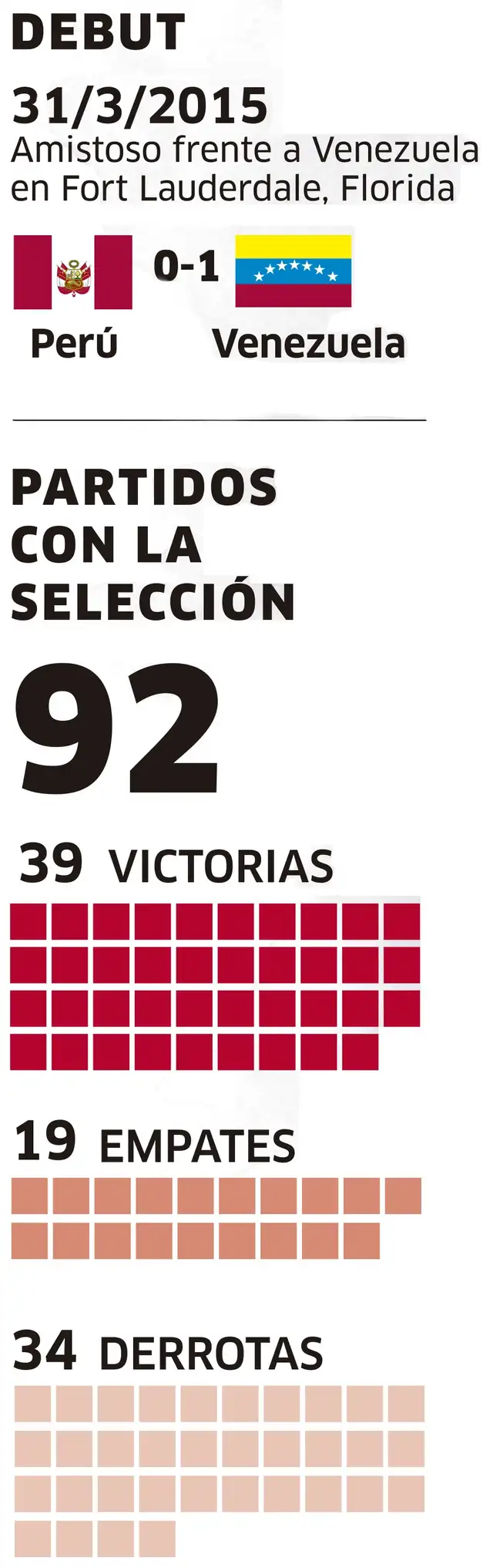 Infografía-LR.