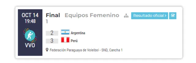 La Selección peruana ganó a la argentina 3 a 2.