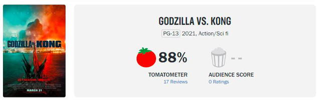Godzilla vs Kong obtiene una gran puntuación por parte de la crítica. Foto: Rotten Tomatoes