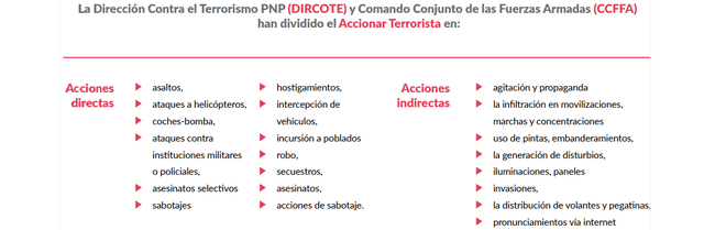 Accionar terrorista según la Dircote y el Comando Conjunto de las Fuerzas Armadas. Fuente: Política Nacional Multisectorial