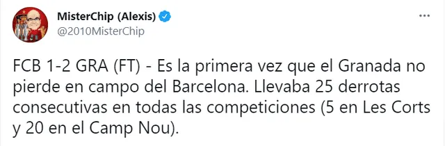 El dato de MisterChip tras el triunfo del Granada sobre el FC Barcelona en la liga española. Foto: captura twitter MisterChip