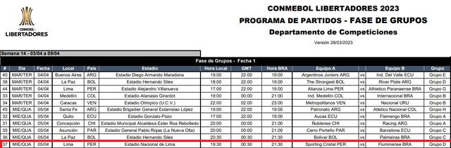  Programación oficial para los partidos del torneo continental. Foto: Conmebol   