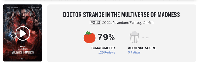 "Doctor Strange en el multiverso de la locura" convenció a la crítica. Foto: captura de Rotten Tomatoes