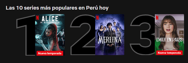 Alice in Borderland 2, Merlina, Netflix