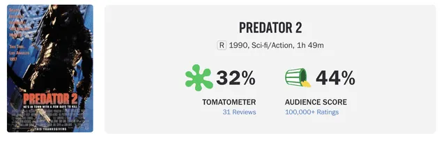 Ni fans ni críticos aprobaron "Depredador 2"