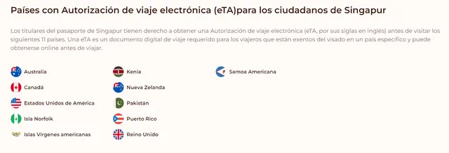  Los singapurenses tienen la ventaja de poder viajar a EE. UU. sin necesidad de visa, pero sí con otro permiso. Foto: VisaIndex<br>    