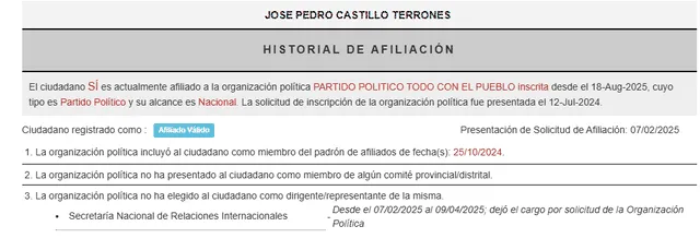 Afiliación de Pedro Castillo a 'Todo con el Pueblo'. Afiliación de Pedro Castillo a 'Todo con el Pueblo'.