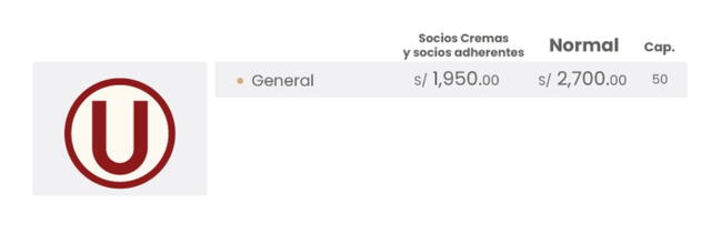 Universitario vs. Barcelona SC: costo de pasajes a Ecuador