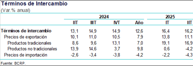 larepublica.pe larepublica.pe