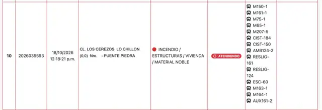 larepublica.pe