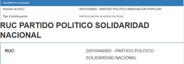  El número RUC de Renovación Popular y Solidaridad Nacional es exactamente el mismo. Foto: LR   