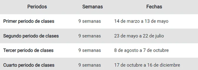 Calendario escolar