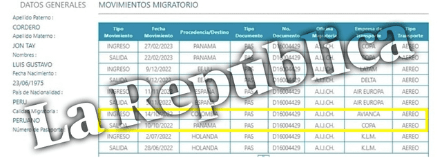 Su registro migratorio muestra que el parlamentario viajó a Panamá.   