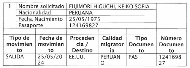 Registro migratorio de Keiko Fujimori. Foto: Fiscalía   