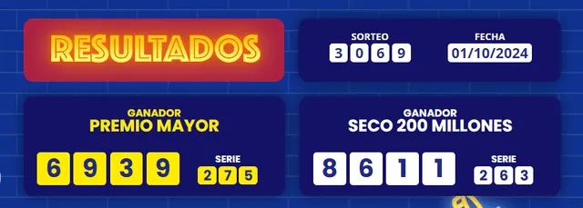 Estos son los resultados del sorteo 3069. Foto: Lotería de la Cruz Roja