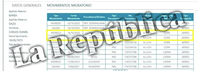 Movimientos migratorios del congresista Cordero Jon Tay.   