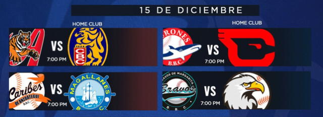 Estos son los juegos de HOY, 15 de diciembre, por la LVBP 2023-24. Foto: LVBP/X