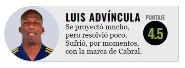 Calificación de Luis Advíncula. Foto: Captura Olé