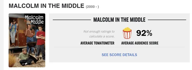 "Malcolm el de en medio" ostenta un 92% de aprobación del público en Rotten Tomatoes. Foto: captura de Rotten Tomatoes