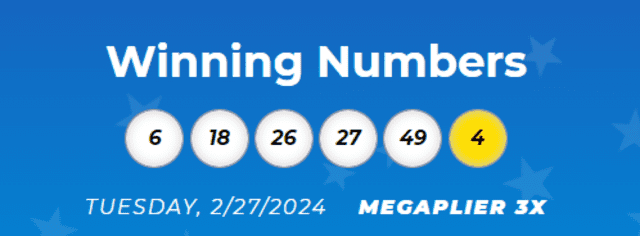  Los números ganadores del sorteo del martes 27 de febrero del Mega Millions. Foto: Mega Millions    