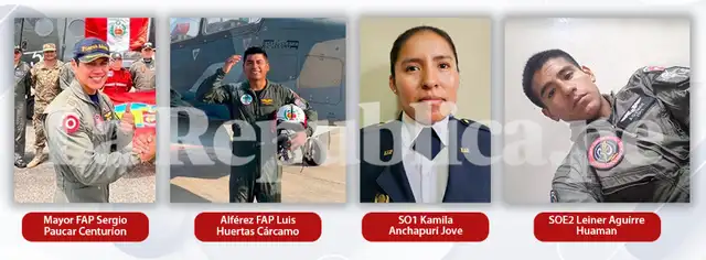 Tripulación del helicóptero Mi-17. Foto: composición La República Tripulación del helicóptero Mi-17. Foto: composición La República