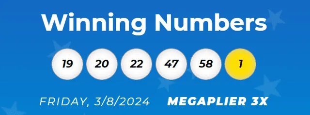  Los números ganadores del sorteo del 8 de marzo del Mega Millions. Foto: Mega Millions    