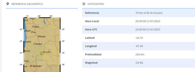 Último sismo en Chile, reportado por el Centro Sismológico Nacional de la Universidad de Chile. Foto: Twitter/@Sismos_CSN Último sismo en Chile, reportado por el Centro Sismológico Nacional de la Universidad de Chile. Foto: Twitter/@Sismos_CSN