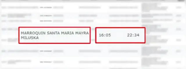 Visitas Palacio de Gobierno.   