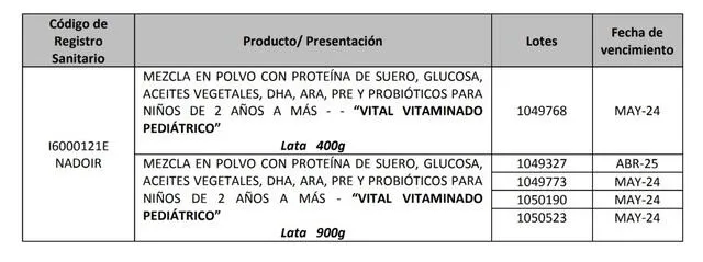 vital vitaminado pediatrico digesa