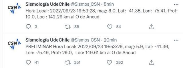 El Centro Sismológico Nacional de la Universidad de Chile actualizó los datos del sismo que se produjo en Ancud, Chile. Foto: captura Twitter