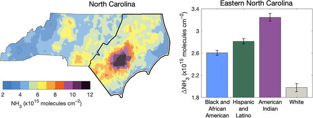  Las columnas de NH3 son elevadas en el este de Carolina del Norte, especialmente donde hay numerosas instalaciones porcinas autorizadas. Foto: ACS/Epps et al. (2025).    