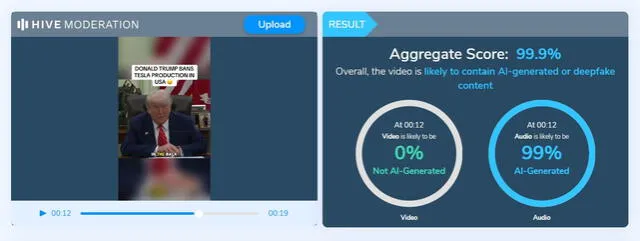 <em>Resultado de la evaluación en Hive Moderation. Foto: captura de Google</em>   