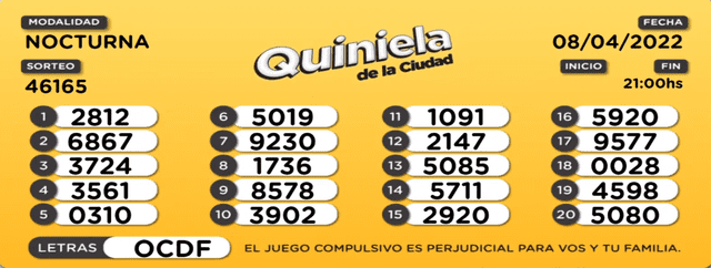 Resultados de la Quiniela para este viernes 8 de abril en Argentina. Foto: captura de YouTube / Lotería de la Ciudad