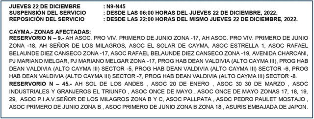 Arequipa. Sedapar programa suspensión del servicio para el jueves 22 de diciembre. Foto: Sedapar