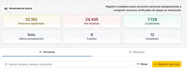 Página web de 