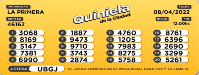 Resultados de la Quiniela HOY, viernes 8 de abril, en Argentina
