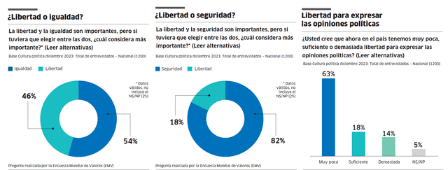  Infografía - La República    