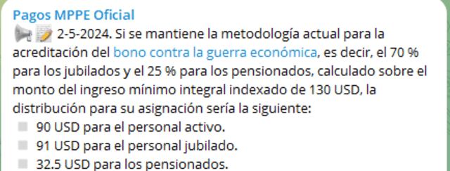 Conoce cuándo entra en vigencia el aumento salarial 2024 en Venezuela