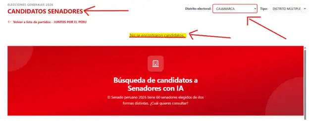 No hay senadores de Juntos por el Perú. Foto: JNE  