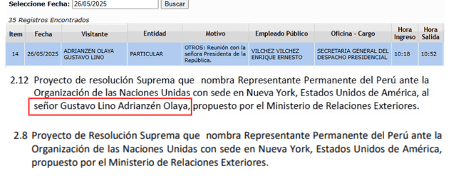 Gustavo Adrianzén podría ser nombrado representante del Perú ante la ONU. El tema figura en la agenda del Consejo de Ministros, aunque ya sin su nombre.