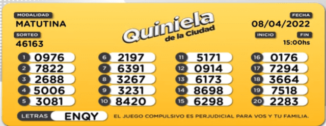 Resultados de la Quiniela para este viernes 8 de abril en Argentina